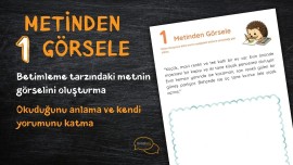 2. Sınıf Metinden Görsele Çalışması