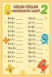 Matematik ♥️Toplama işlemiii