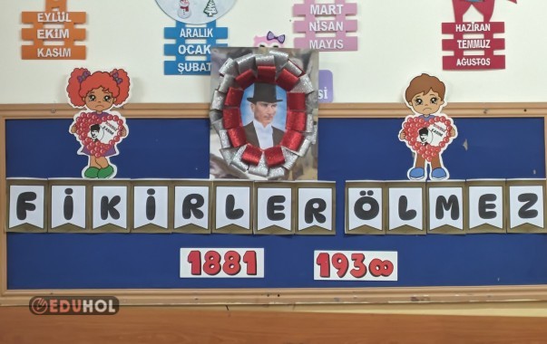 Fikirler Ölmez pano yazısı