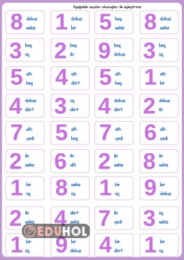 1-10 Rakamlar