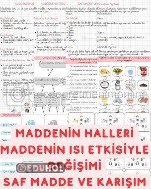 4. Sınıf Maddenin Halleri, Maddenin Isı Etkisiyle Değişimi, Saf Madde ve Karışım