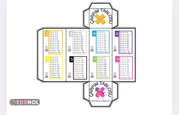 Çarpma Küpü(2.,3. Ve 4.Sınıflar İçin)