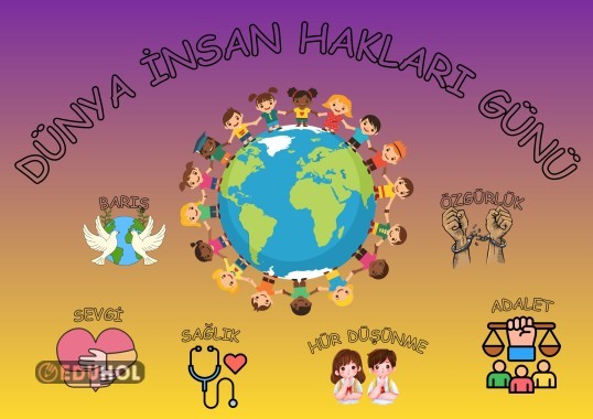 DÜNYA İNSAN HAKLARI GÜNÜ POSTER 16 A4