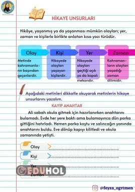 3. SINIF HİKAYE UNSURLARI KONU ANLATIMI VE ETKİNLİĞİ (CEVAP ANAHTARLI)