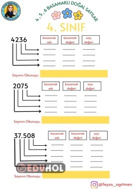 BASAMAK DEĞERİ- SAYI DEĞERİ