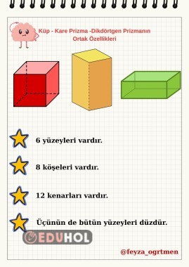 GEOMETRİK CİSİMLER