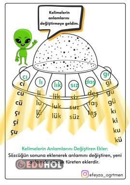 KELİMENİN ANLAMINI DEĞİŞTİREN EKLER