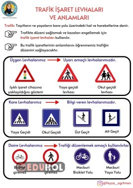 TRAFİK İŞARET LEVHALARI VE ANLAMLARI