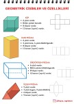 3. SINIF GEOMETRİK CİSİMLER