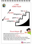 4. SINIF AĞIRLIK ÖLÇME KONU ANLATIMI VE ETKİNLİĞİ (CEVAP ANAHTARLI)