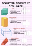 GEOMETRİK CİSİMLER KONU ANLATIMI