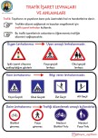 TRAFİK İŞARET LEVHALARI VE ANLAMLARI