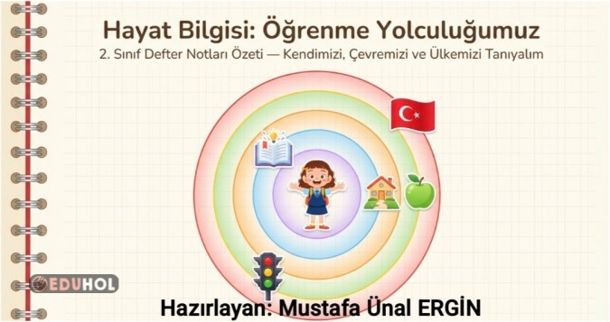 2. Sınıf Hayat Bilgisi Tüm Konular Konu Anlatımı