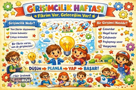 Girişimcilik Haftası Pano 3×2 6 A4 1cm kesme paylı