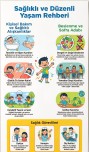 2. Sınıf Hayat Bilgisi Sağlıklı Hayat Ünitesi İnfografik Döküman