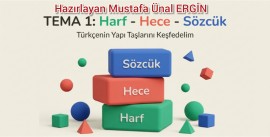 2. Sınıf Türkçe Dersi Harf-Hece-Sözcük Konusu Anlatımı