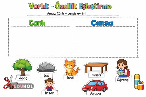 Canlı ve Cansız Kes Yapıştır