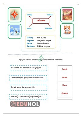 Çevremizi Gözlemle Oyun ile Öğren