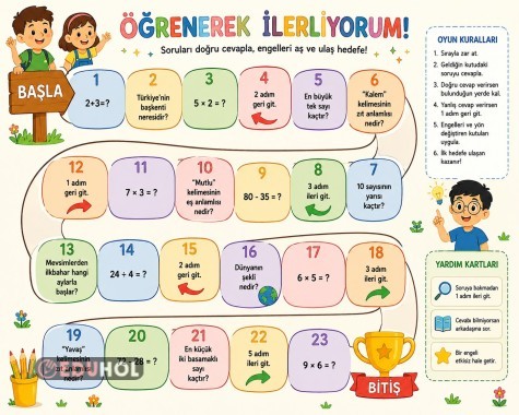 Eğitici Oyunlar