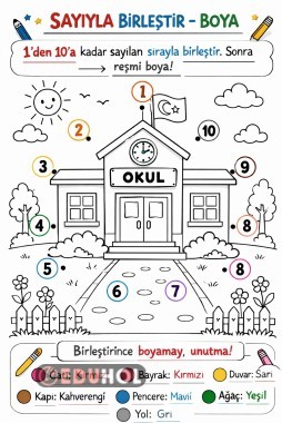 Sayılar ve Yönergeli