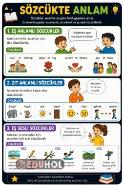 Sözcükte Anlam