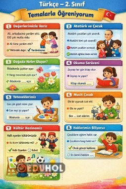 Türkçe Kazanımlar