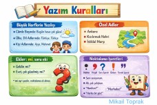 Yazım Kuralları
