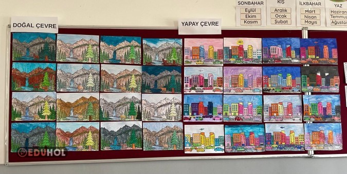 Yapay ve Doğal çevre boyama çalışması