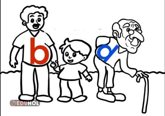 b-d harf farkındalığı boyama