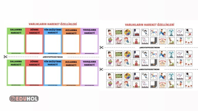 KUVVET VE HAREKET 🌼