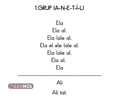1.GRUP (ANETİL) KARESEL METİNLER