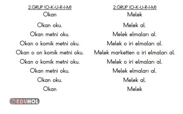 2.GRUP (OKURIM) KARESEL METİNLER