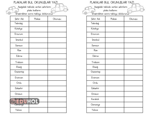 2.Sınıf Doğal Sayıların Yazılışı
