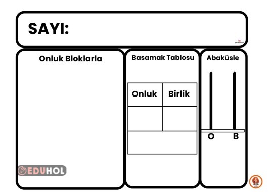 2.Sınıf Onluk Birlik Yaz-Sil Çalışması