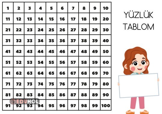 YÜZLÜK TABLO 2.SINIF