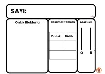 2.Sınıf Onluk Birlik Yaz-Sil Çalışması