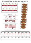 İKİŞER RİTMİK SAYMA DEFTER NOTU 2.SINIF
