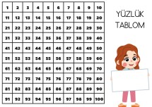 YÜZLÜK TABLO 2.SINIF