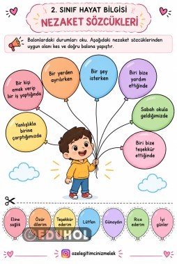 🎈 2. Sınıf Hayat Bilgisi – Nezaket İfadeleri