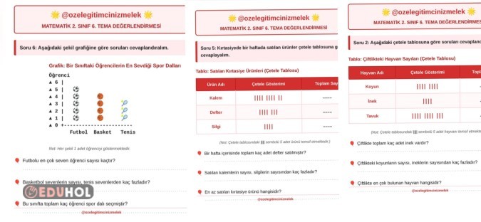 📊 2. Sınıf Matematik Çalışma Sayfası | Veriye Dayalı İşlem