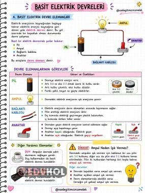 4. Sınıf Fen Bilimleri | Basit Elektrik Devreleri Görselli Defter Notu