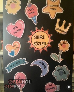 SİHİRLİ SÖZLER PANOSU