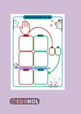 TOPLAMA İŞLEMİ YAZ SİL