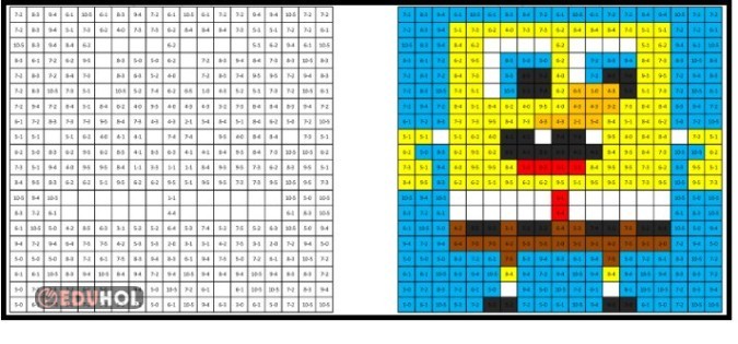 1. SINIF MATEMATİK TOPLAMA SONUCUNA GÖRE BOYAMA( Süngerbob)