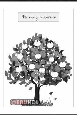 Namaz Sureleri Boyama!