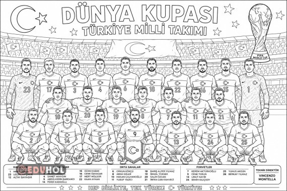 Dünya Kupası Milli Takımımız