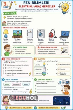 FEN BİLİMLERİ BİLGİ NOTLU ELEKTİRKLİ ARAÇLAR VE KULLANIM ALANLARI ÇALIŞMA KAĞIDI