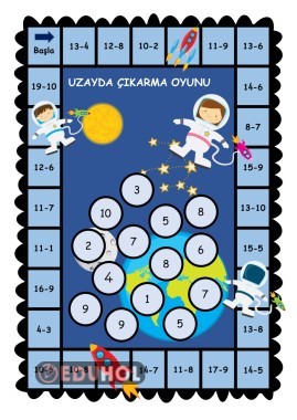 Uzayda Çıkarma İşlemi