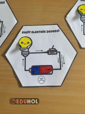 4. Sınıf Basit Elektrik Devresi- Elektrik Devre Elemanları