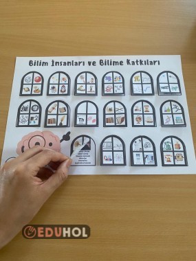 Bilim İnsanları ve Bilime Katkıları - Mucitler Aç Kapa Etkinliği